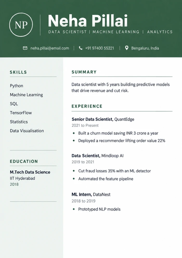 Data Scientist (Green Header Band)